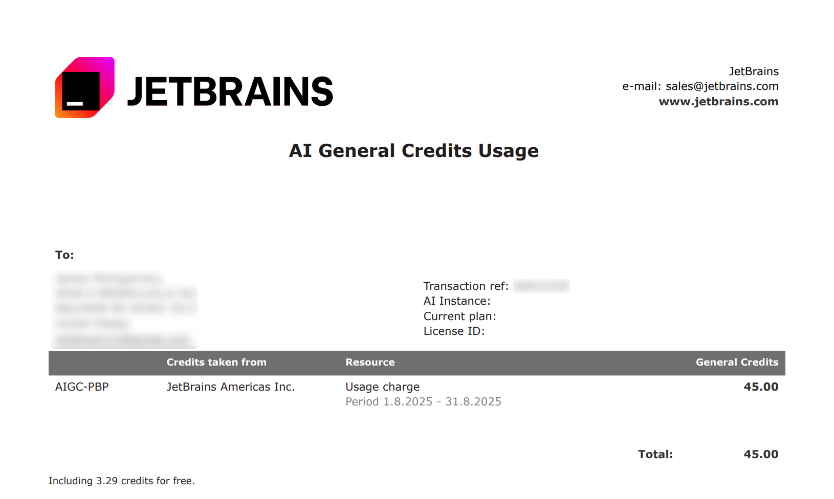 Credits usage report Credits usage report