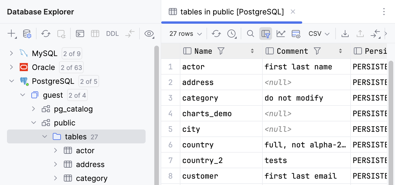 View the contents of a node