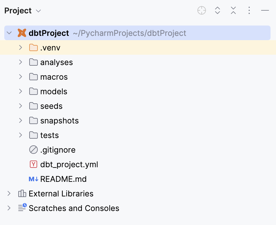 dbt project structure dbt project structure