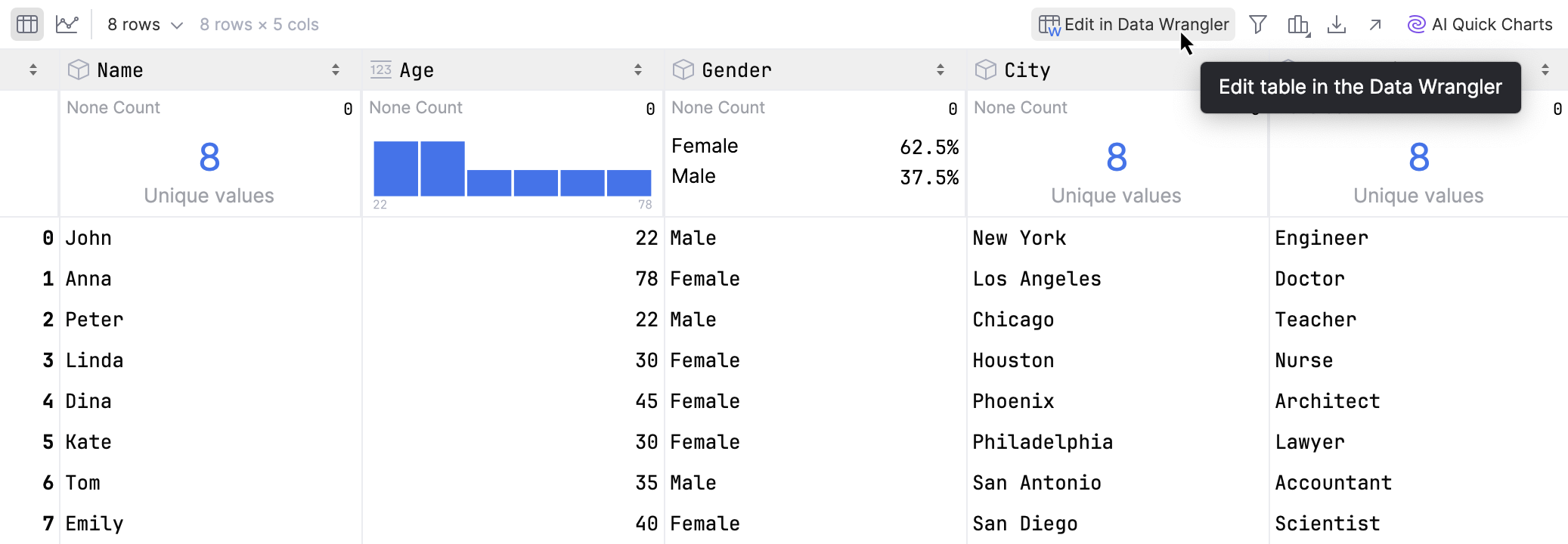 Click Edit in Data Wrangler Click Edit in Data Wrangler