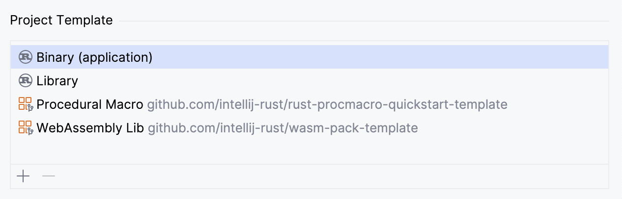 Predefined project template