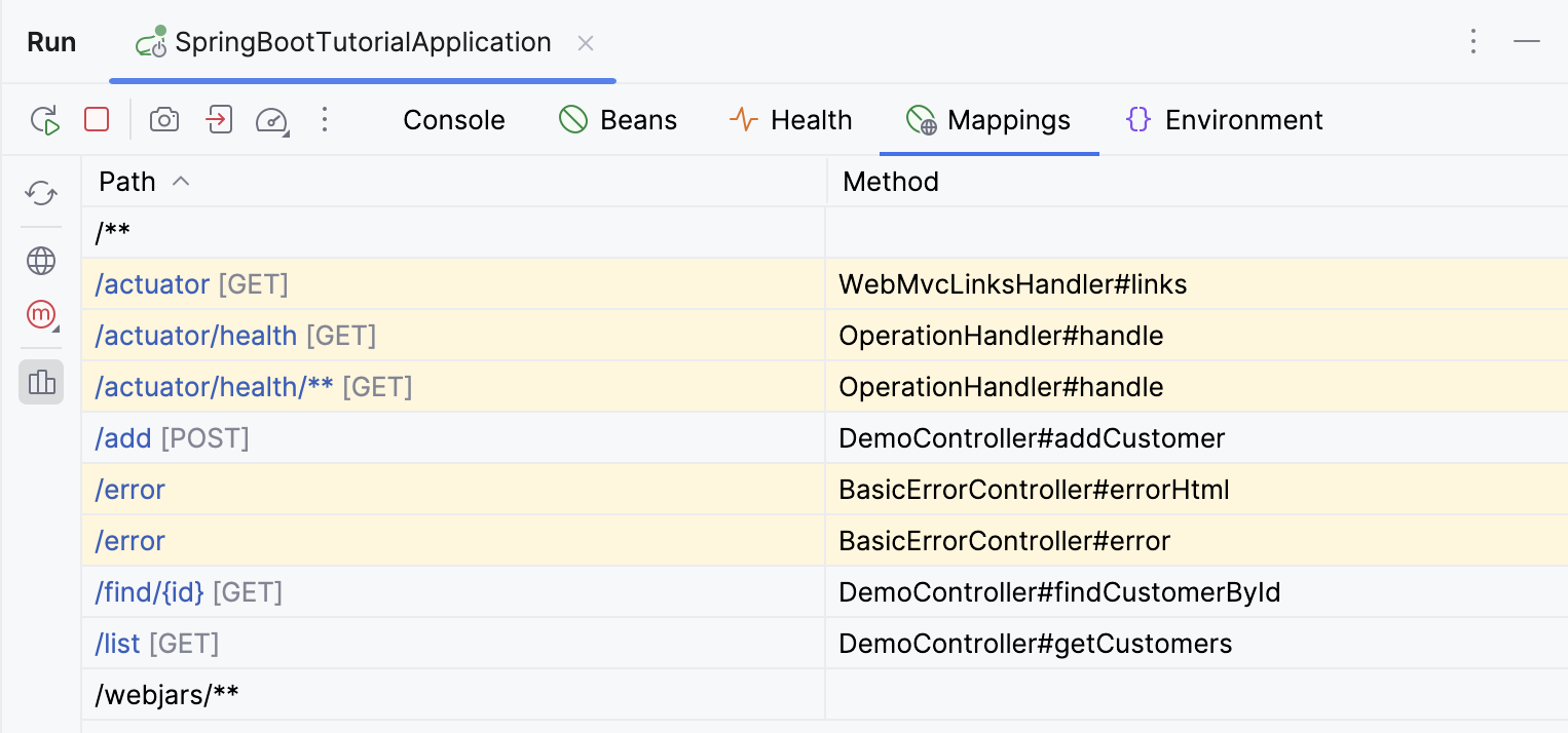 Spring Boot Mappings endpoints tab Spring Boot Mappings endpoints tab