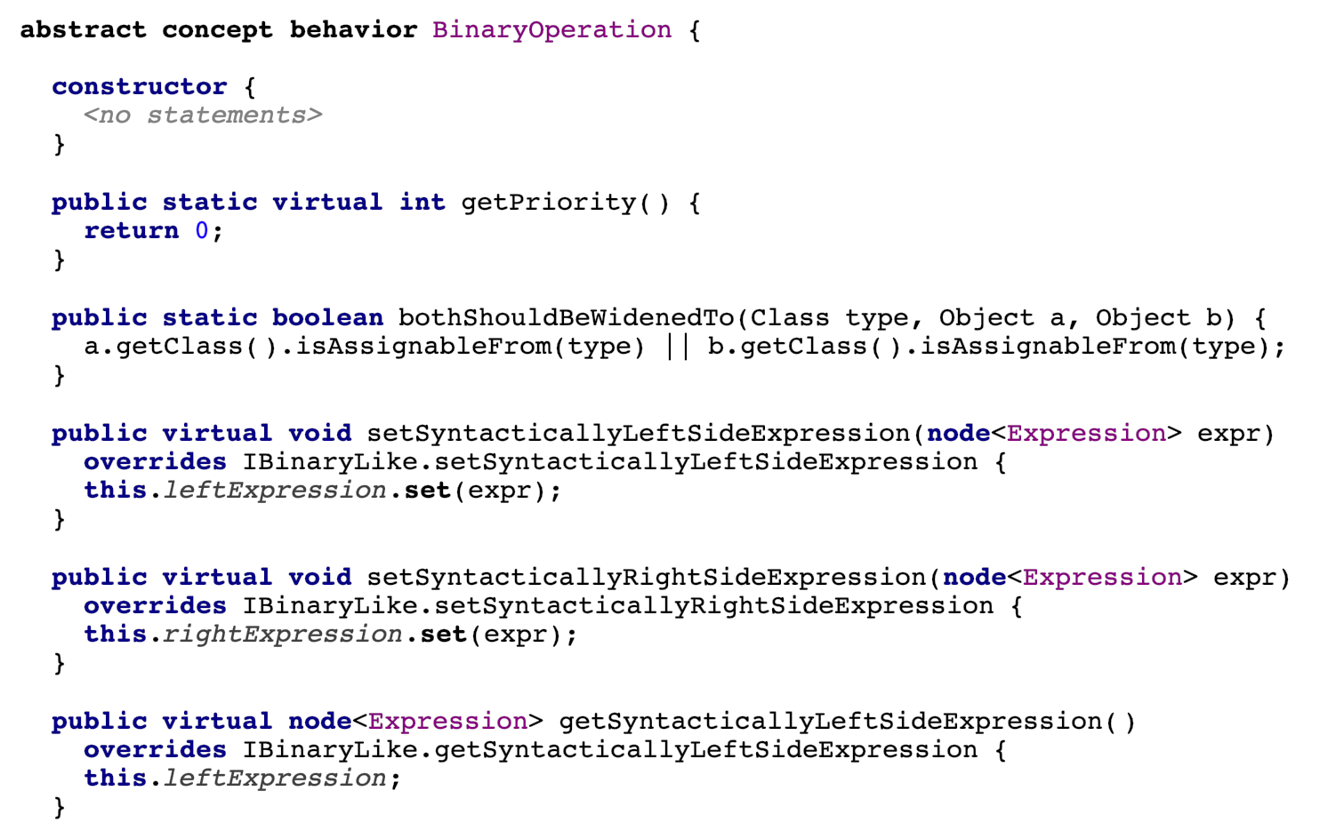 Behavior example Behavior example