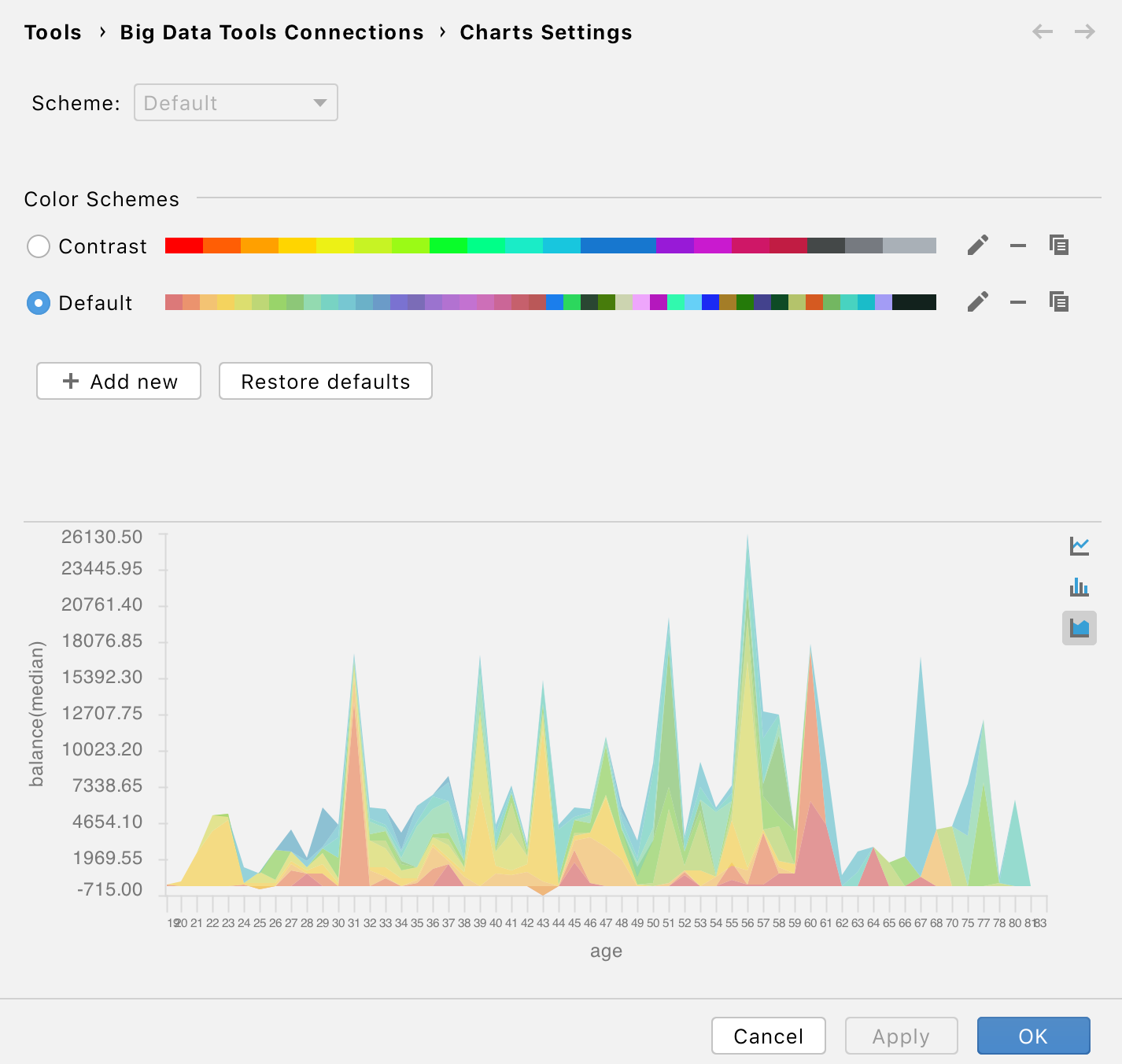 Chart settings Chart settings
