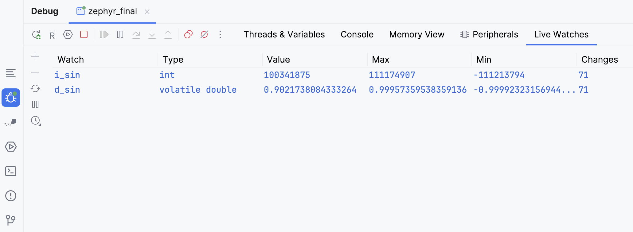 variable changes in real time