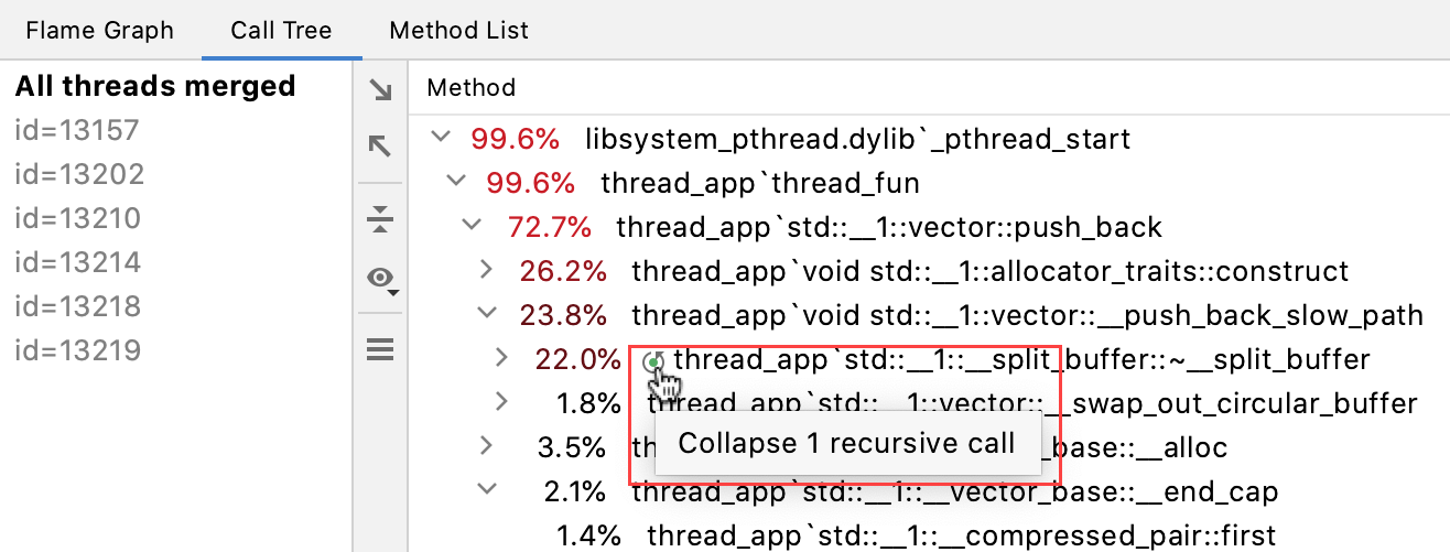 Unfolding a collapsed recursion Unfolding a collapsed recursion