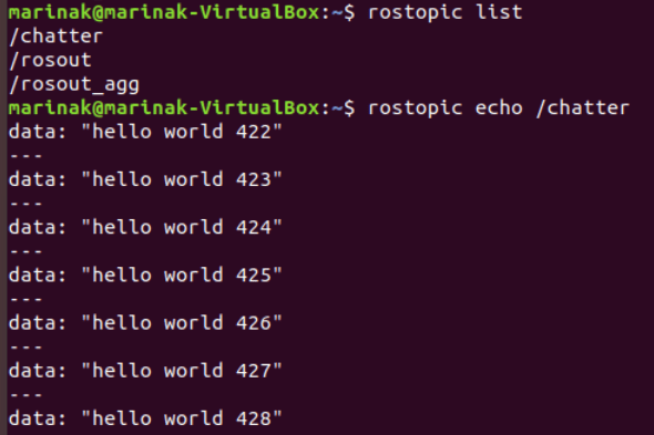 ros chatter node running ros chatter node running