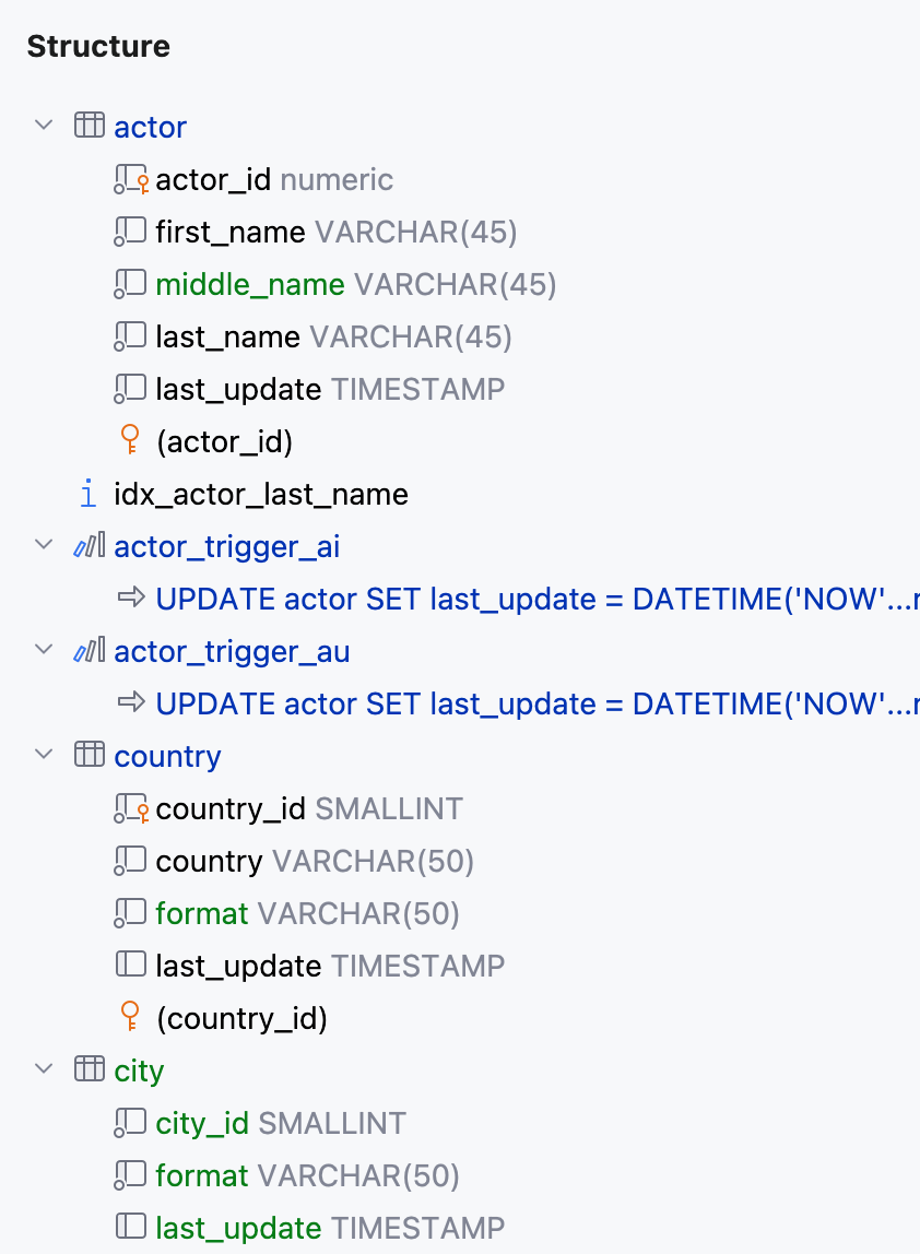 Highlighting changes in files Highlighting changes in files