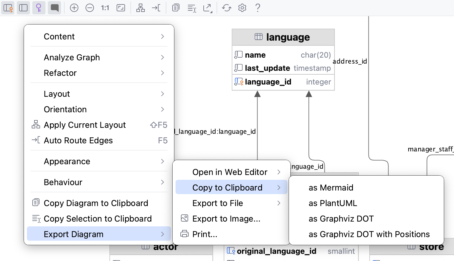 Copy diagrams to clipboard via context menu Copy diagrams to clipboard via context menu