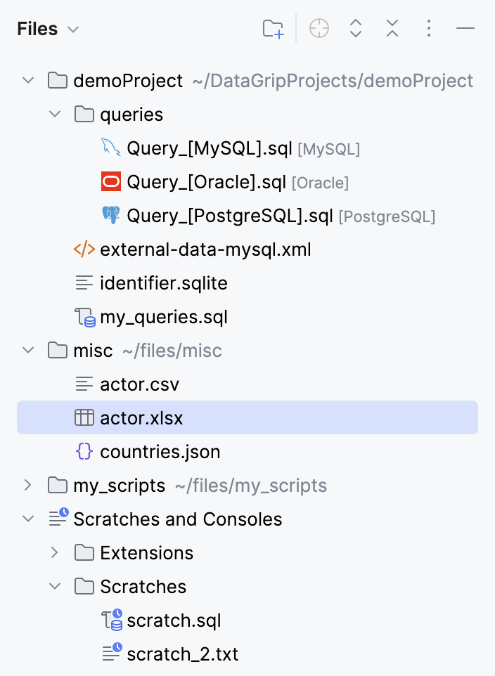 the Files tool window the Files tool window