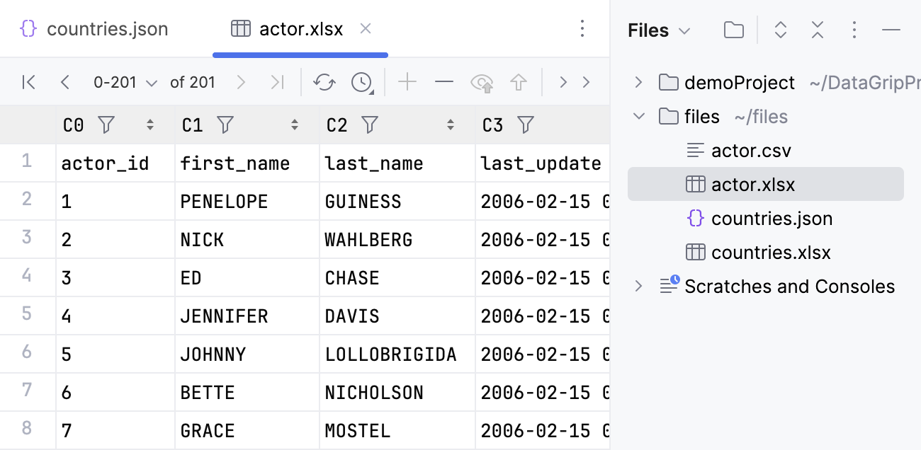 Contents of an Excel file are displayed in the data editor