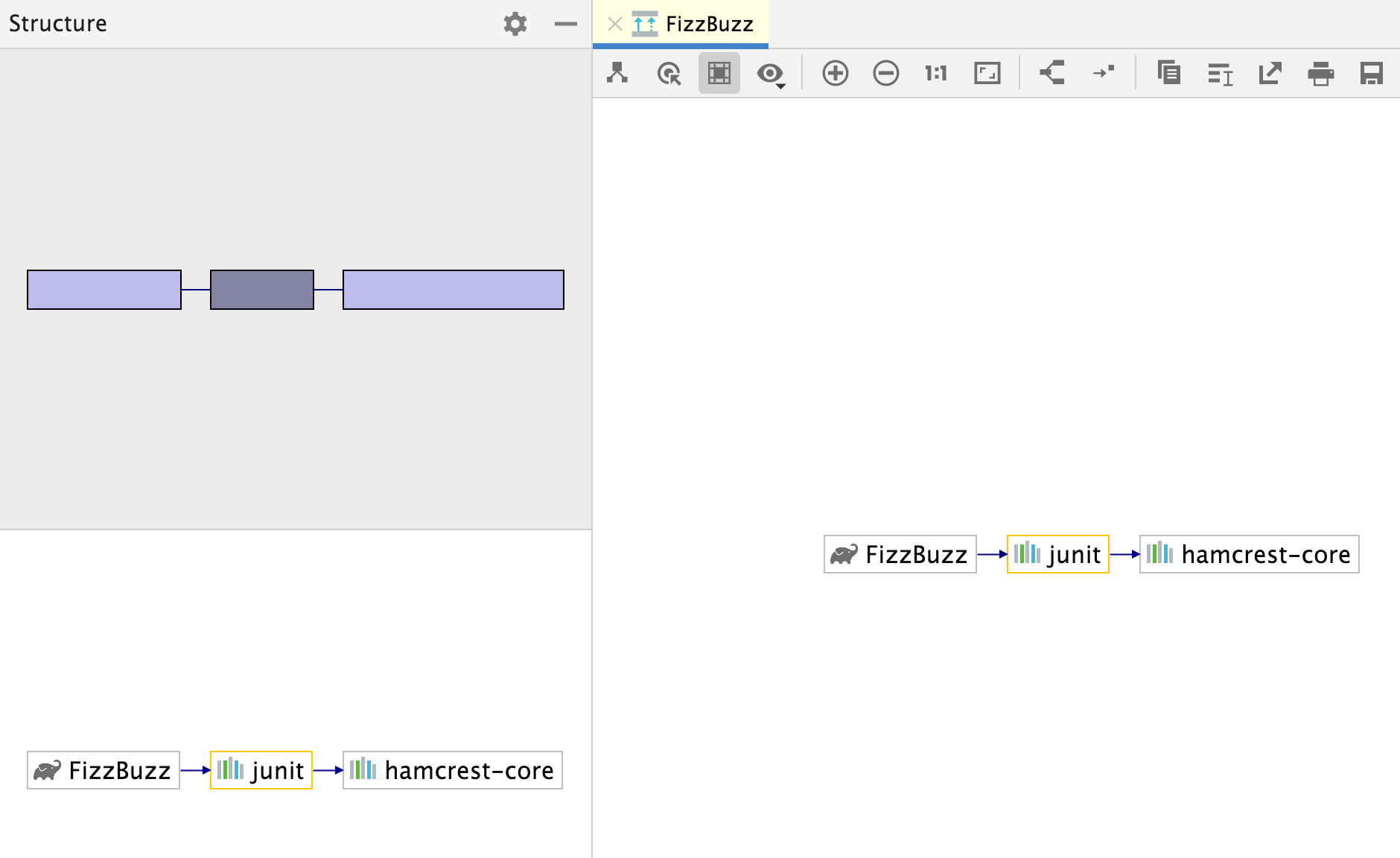 the Structure view the Structure view