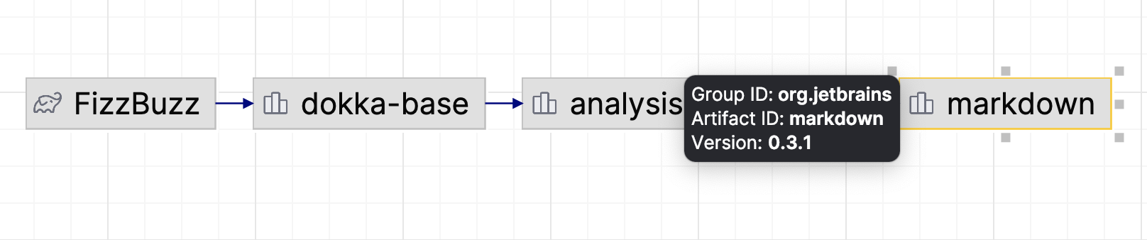 Show dependency information Show dependency information