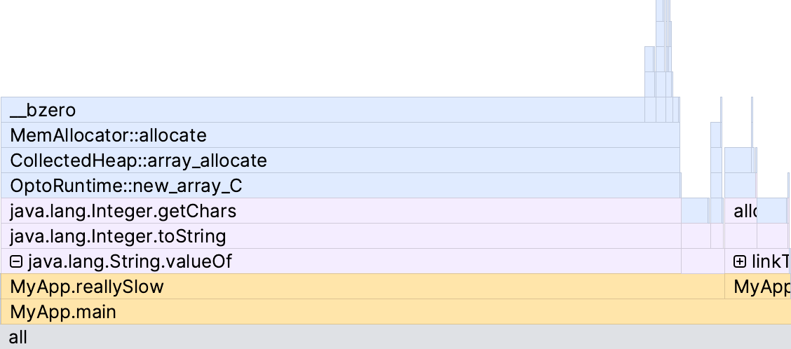 Color coding for different types of frames on the flame graph Color coding for different types of frames on the flame graph