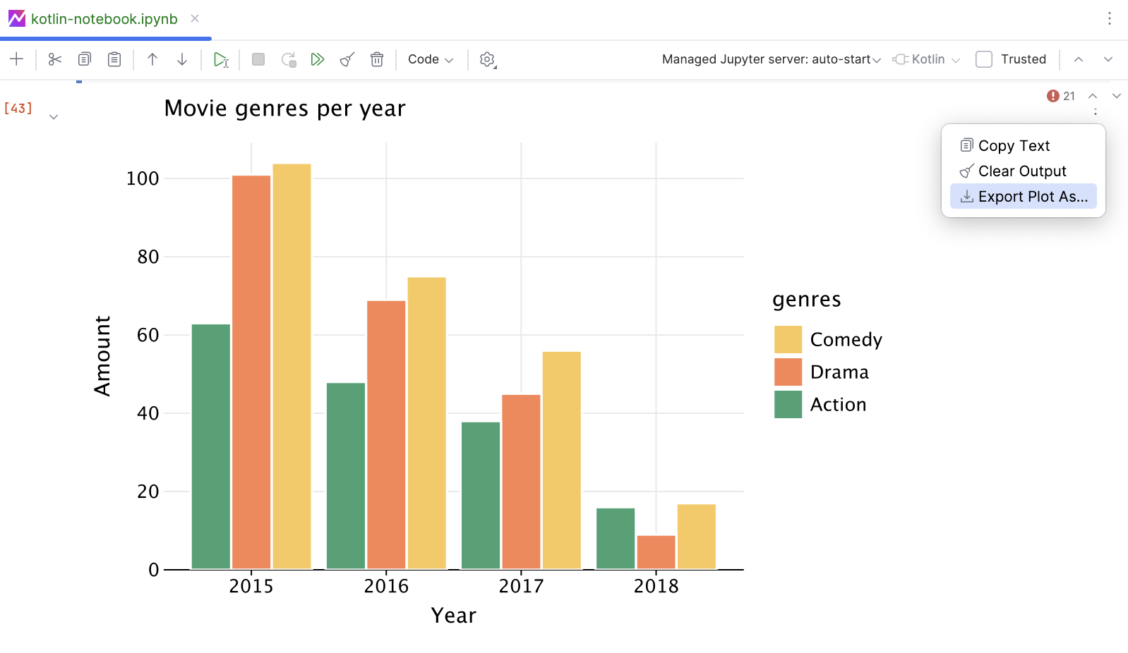 Kotlin Notebook exporting Kotlin Notebook exporting