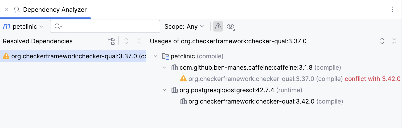 Dependencies with conflicts Dependencies with conflicts