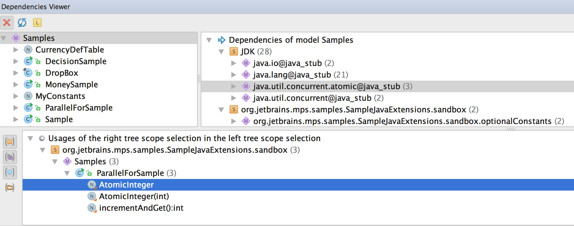 Dependencies Analyzer tool windowu Dependencies Analyzer tool windowu