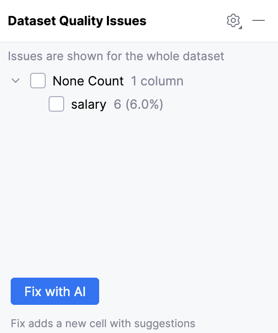 Missing Values Missing Values