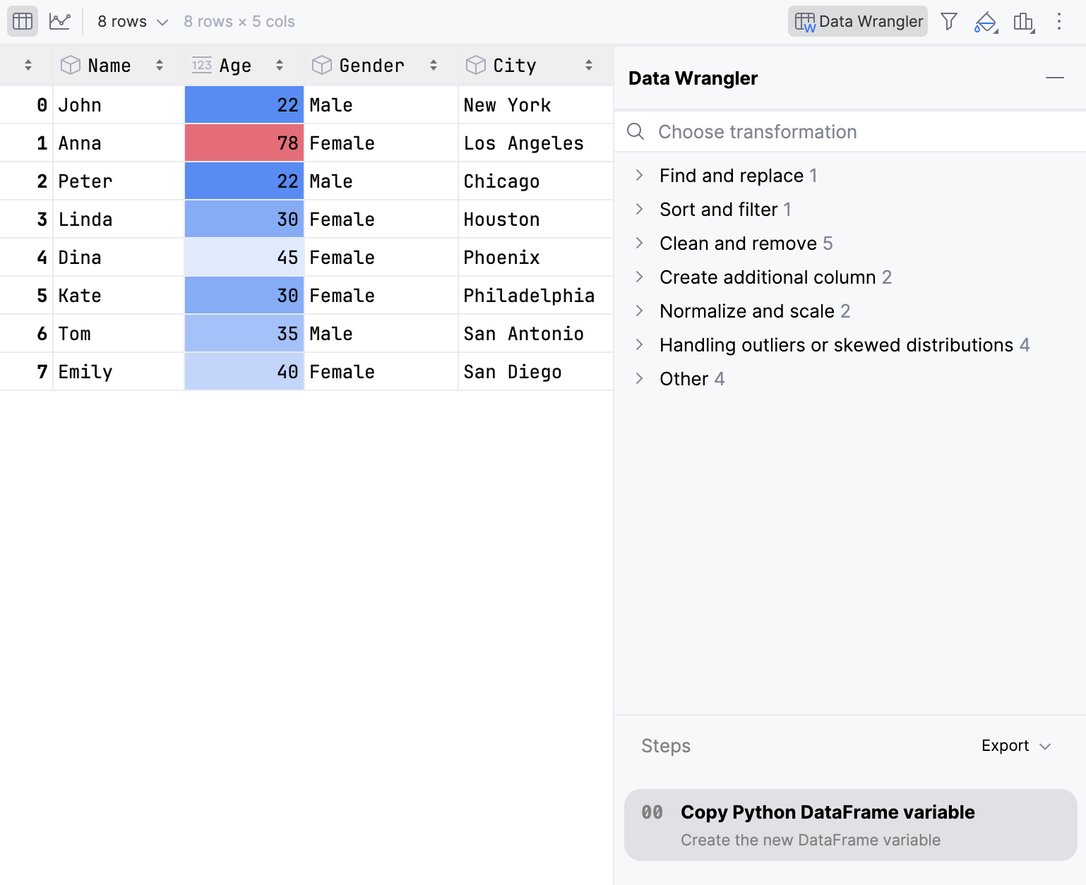 Data Wrangler tab opened