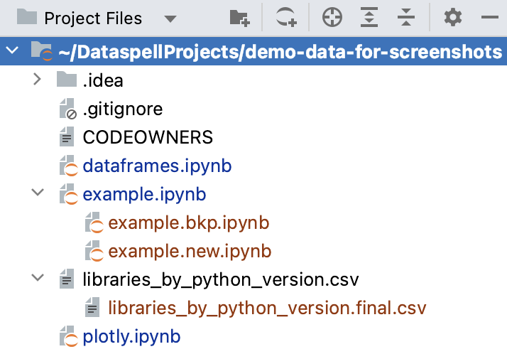 Nesting rules on Nesting rules on