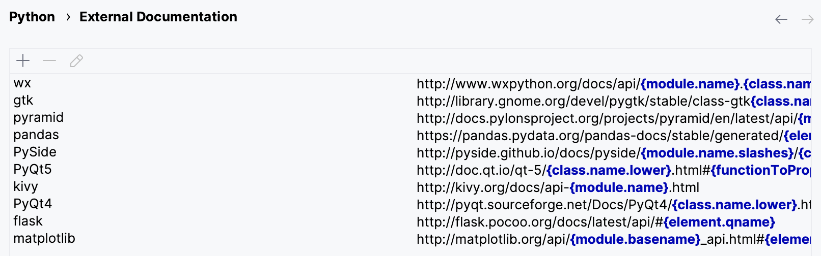 Configuring external documentation Configuring external documentation