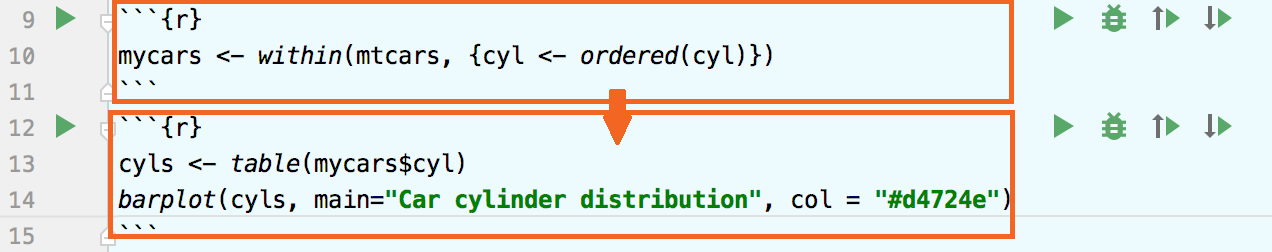 code dependency code dependency