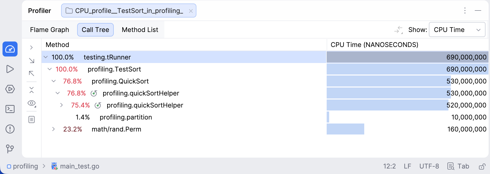 quicksort-example quicksort-example