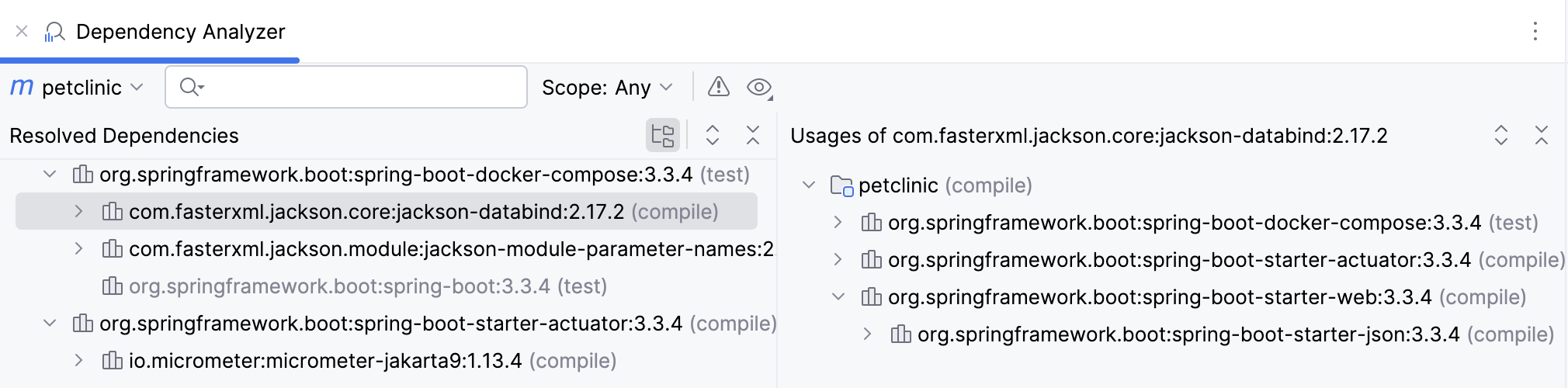 Resolved dependencies Resolved dependencies