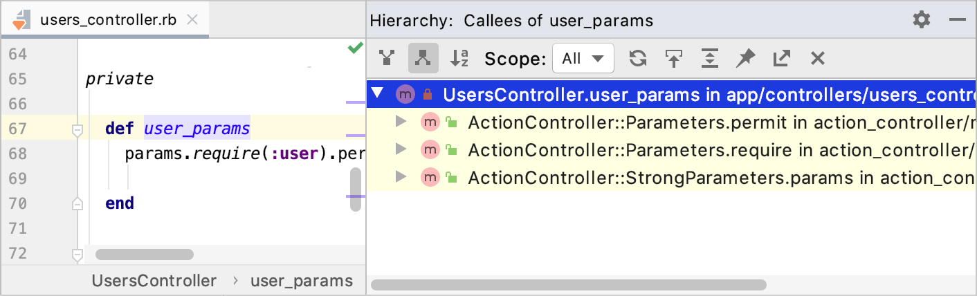 Callees hierarchy Callees hierarchy