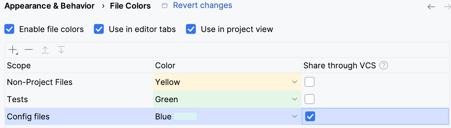 Sharing a color through a VCS