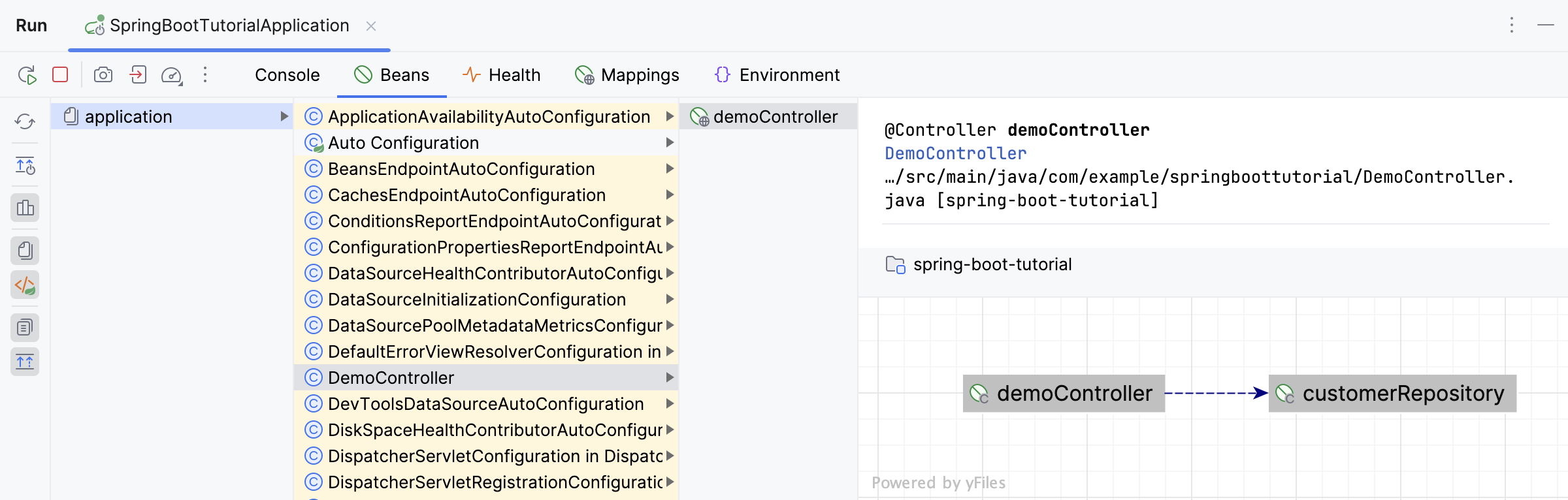Spring actuator beans
