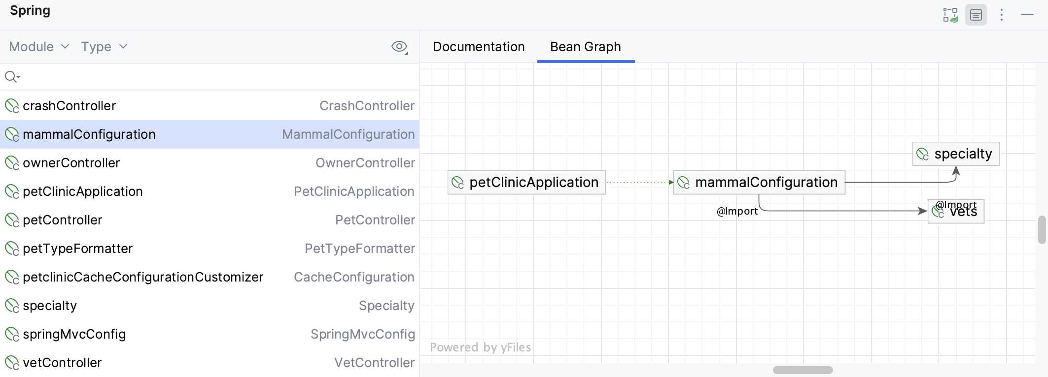 Spring MVC tab Spring MVC tab