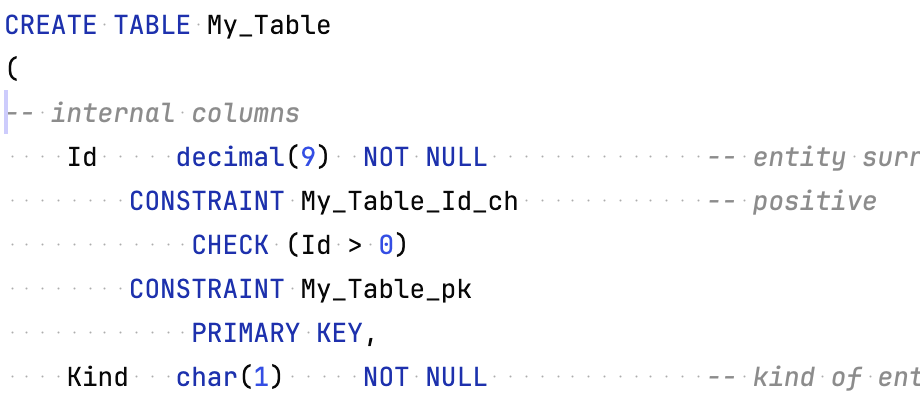 Comment at first column: On Comment at first column: On
