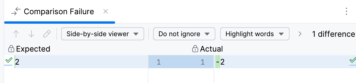 Viewing assertEquals difference Viewing assertEquals difference