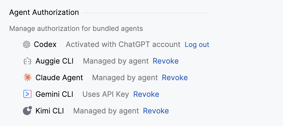Revoke authorization