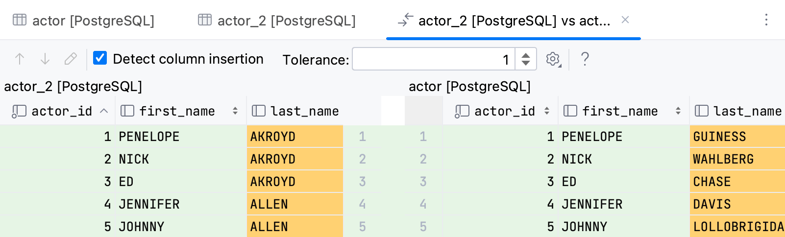 columns differ when rows contain different data columns differ when rows contain different data