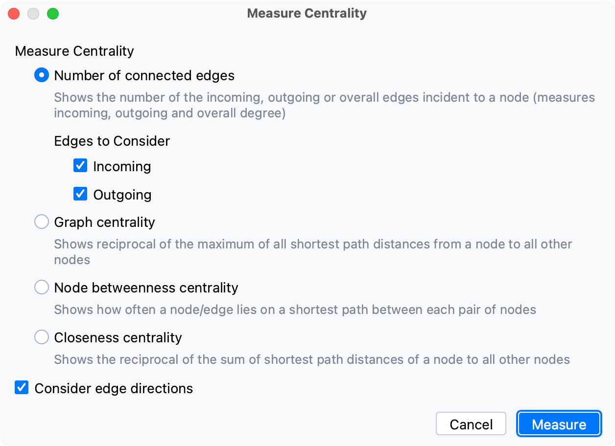 Measure Centrality Measure Centrality