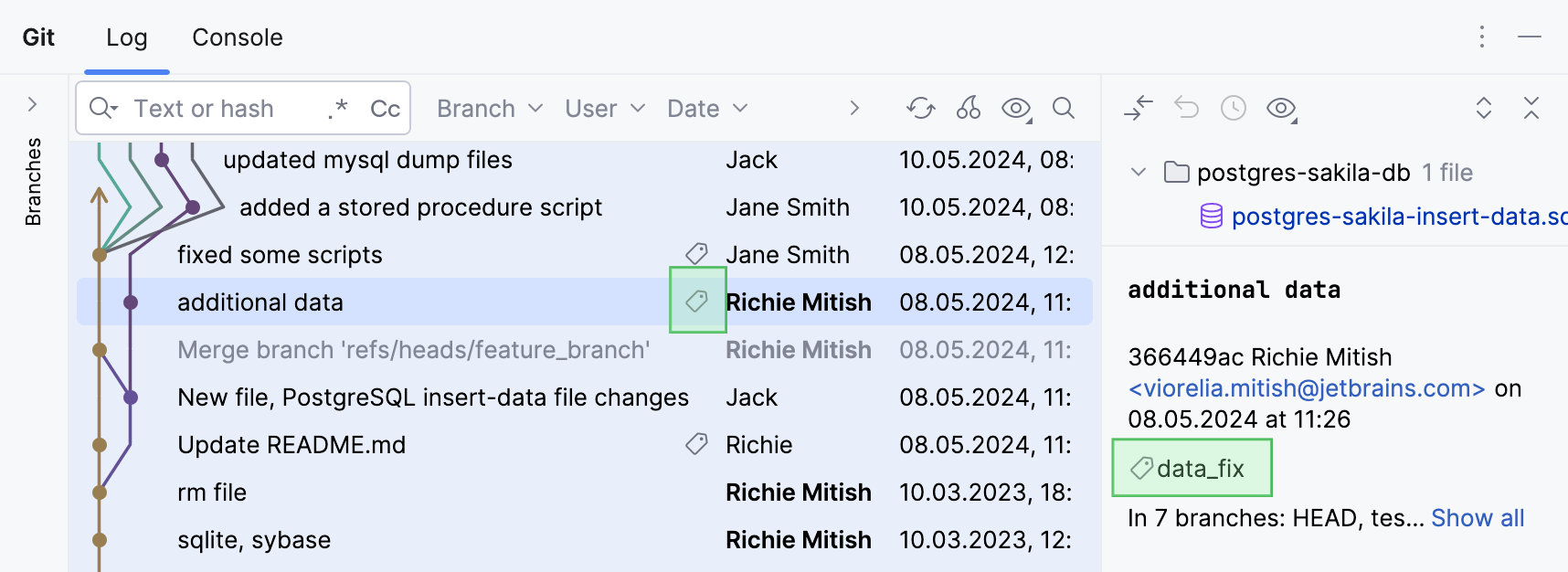 Tagged commit Tagged commit