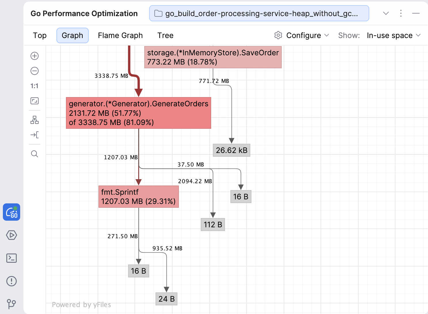 Graph view in the Go profiler with compact allocation nodes Graph view in the Go profiler with compact allocation nodes