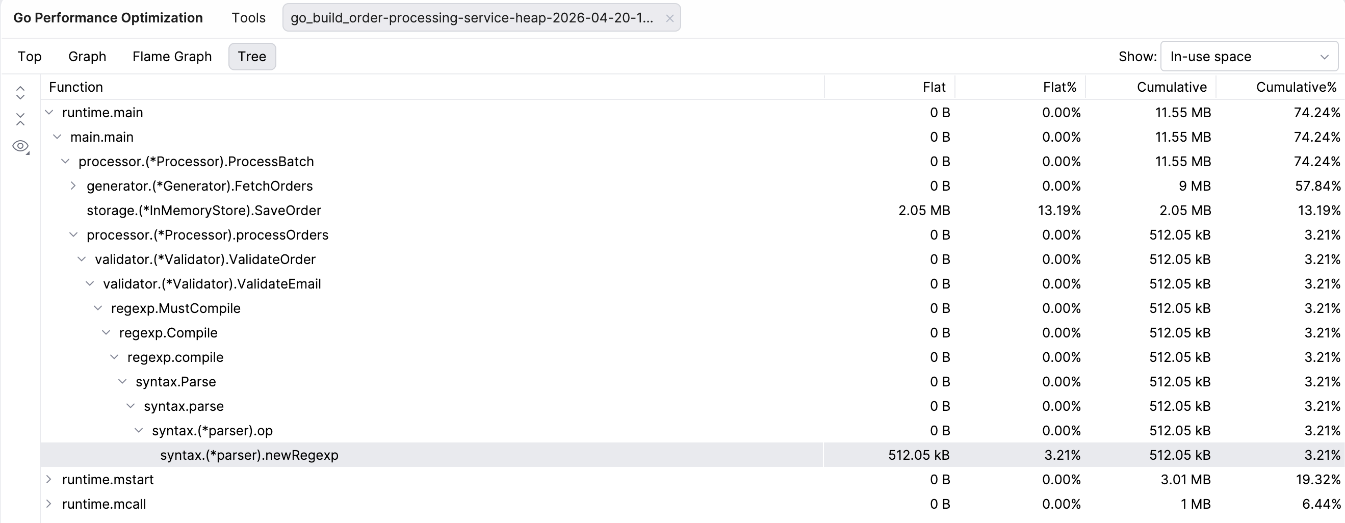 Tree view in Go profiler
