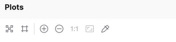 Plots