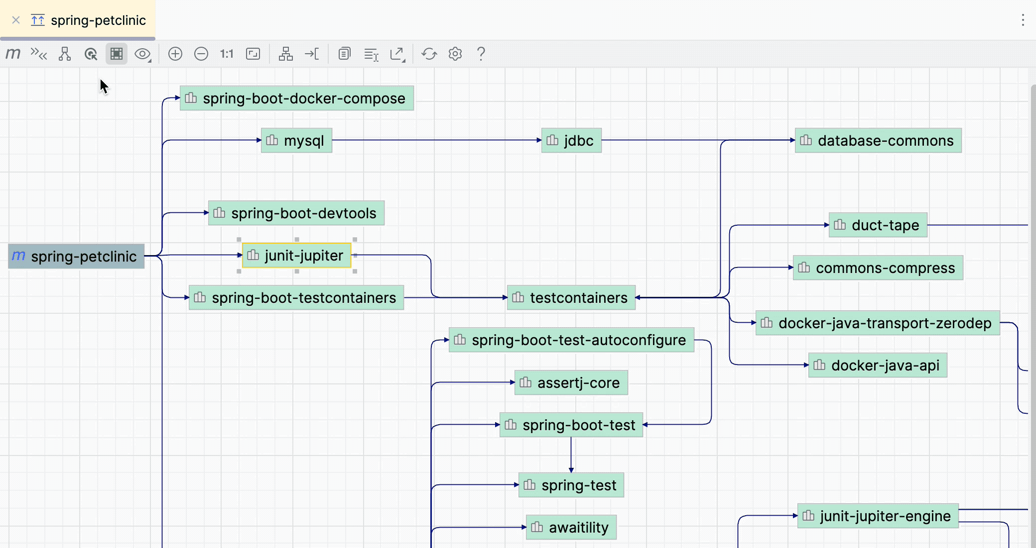 Show Path Root Selection
