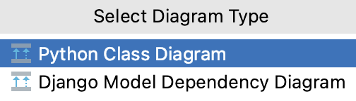 Select a diagram type Select a diagram type
