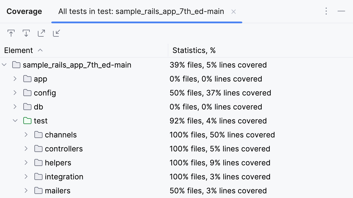 Coverage results in a dedicated tool window Coverage results in a dedicated tool window