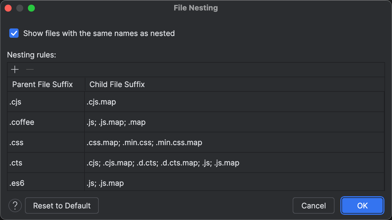 File nesting rules | RubyMine Documentation