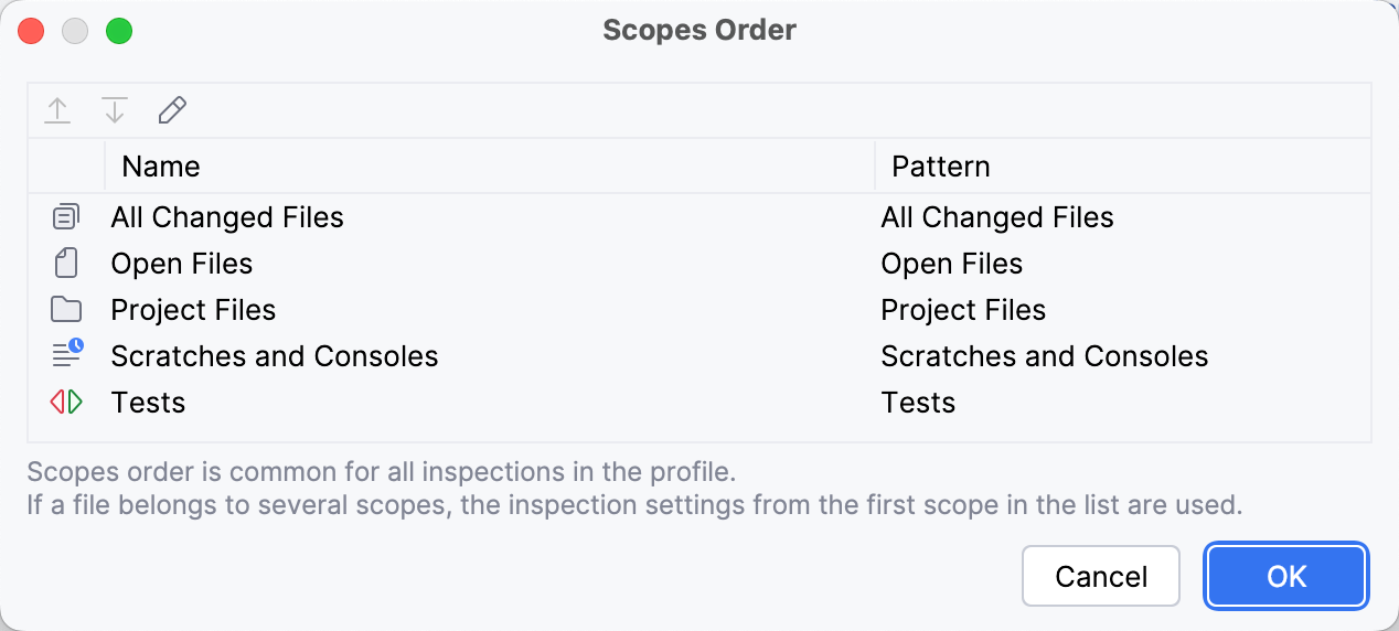 Changing the order of scopes