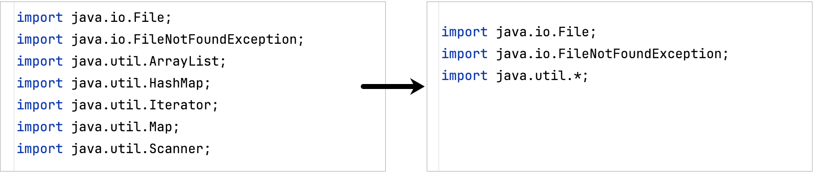 Wildcard imports Wildcard imports