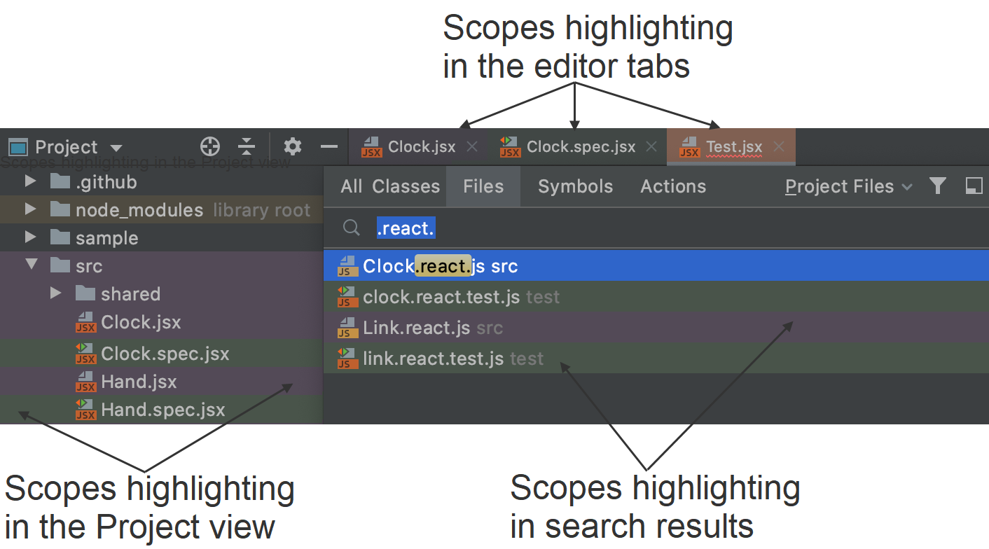 Highlighting scopes in the editor Highlighting scopes in the editor