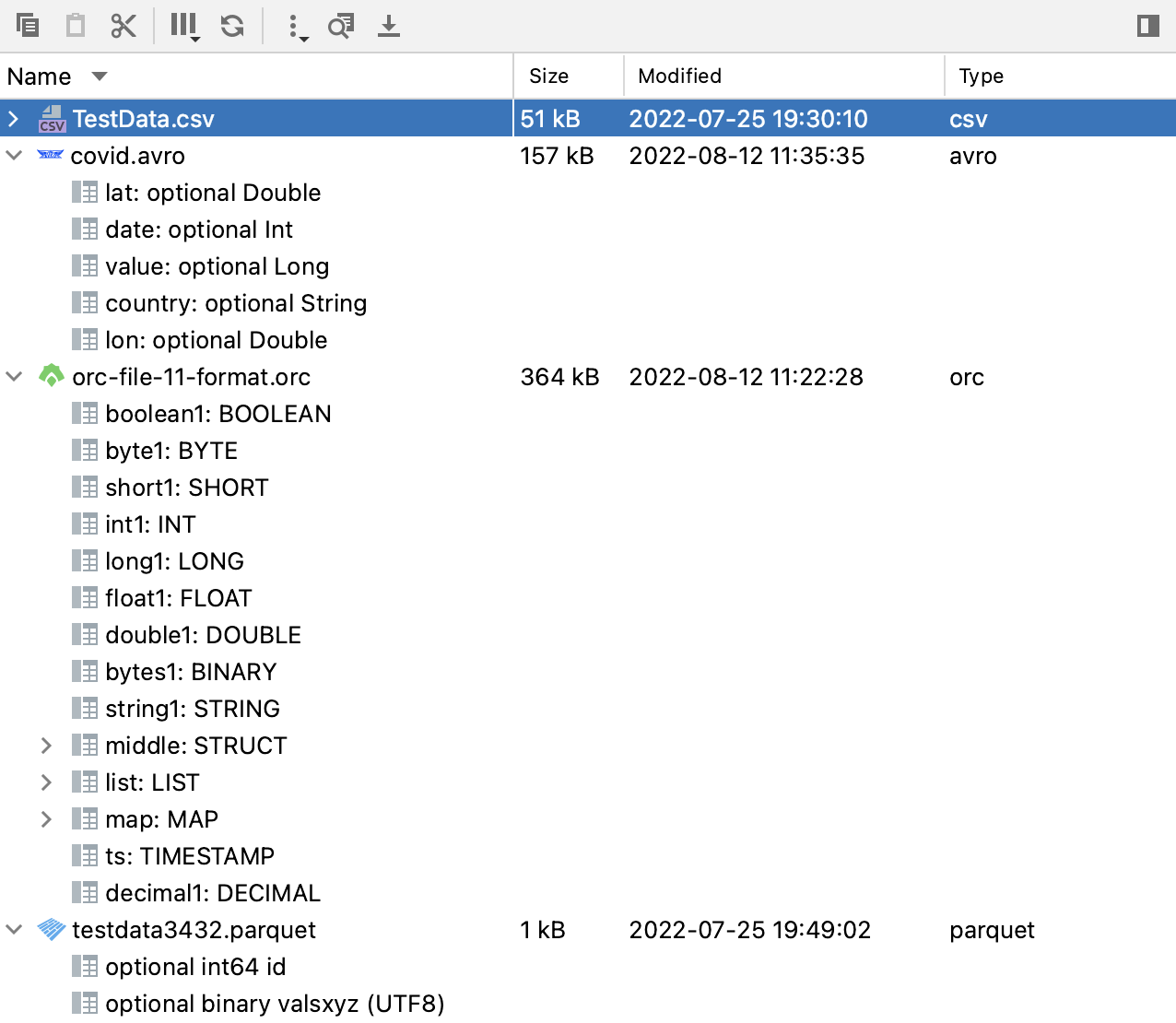 Expanded data file Expanded data file