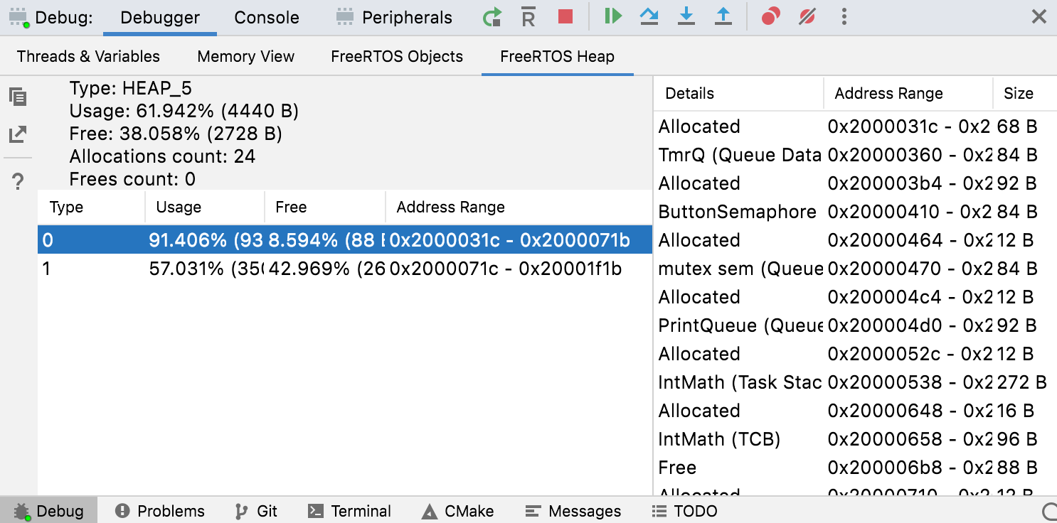 FreeRTOS 堆视图